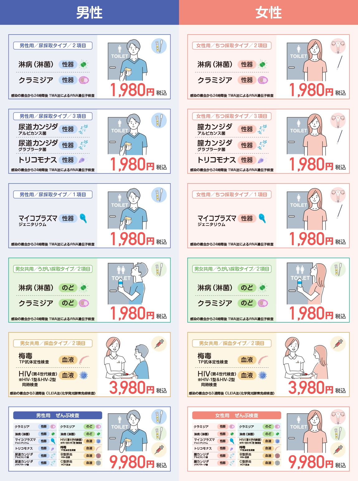料金