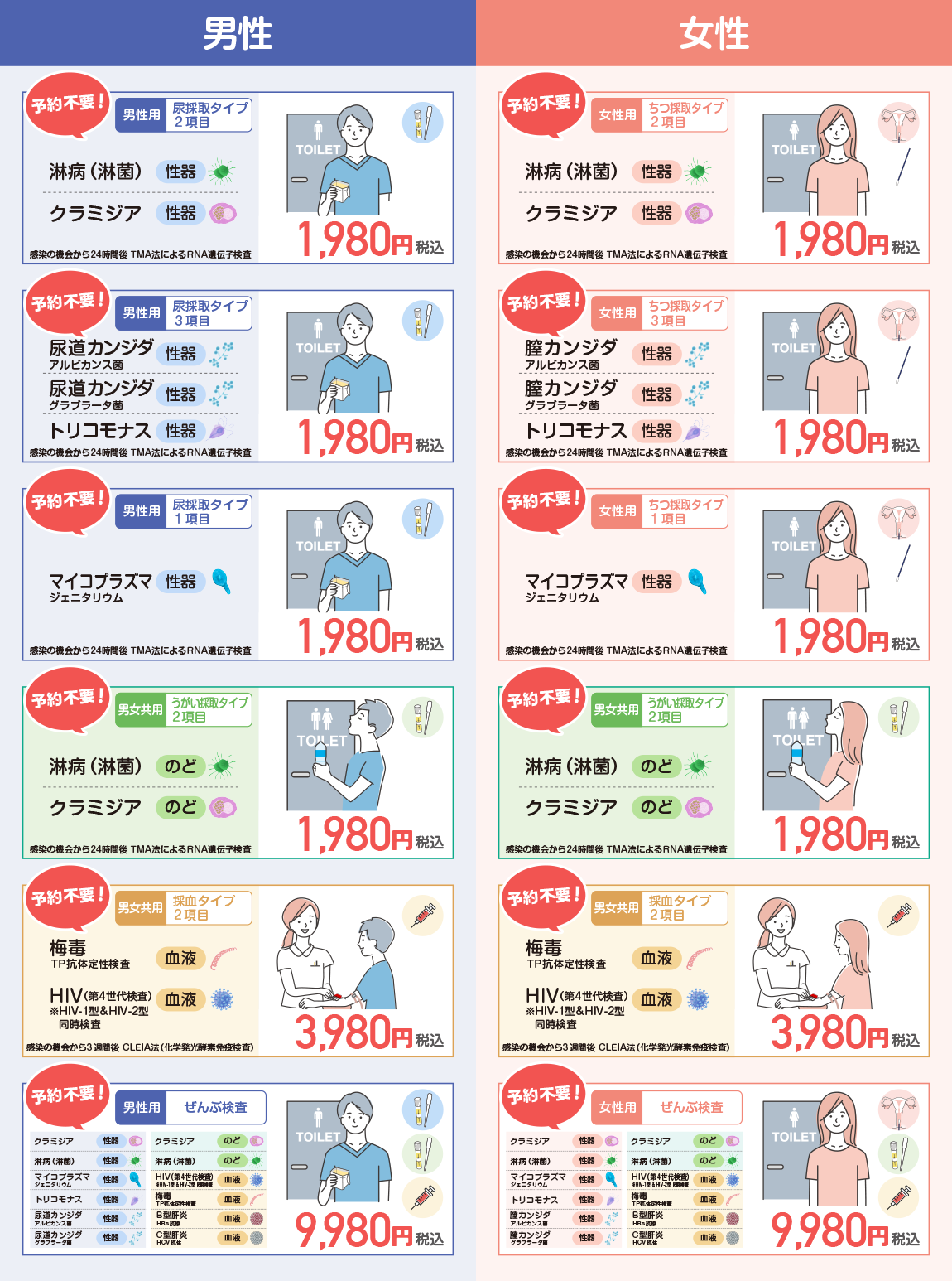 料金